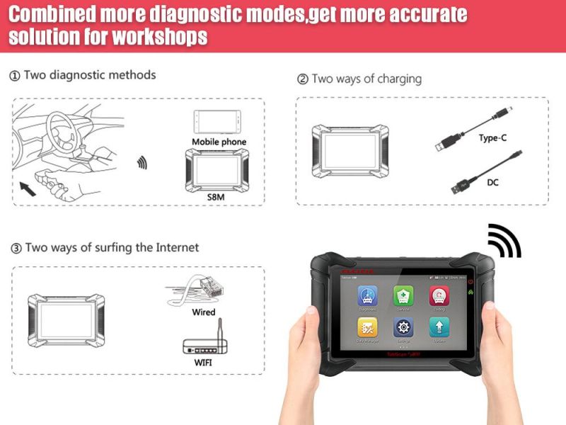 S8m Scanner OBD2 Professional Diagnostic Tool OBD2 Scanner Full System IMMO Oil Tpa BMS DPF Epb Reset Pk X431 V