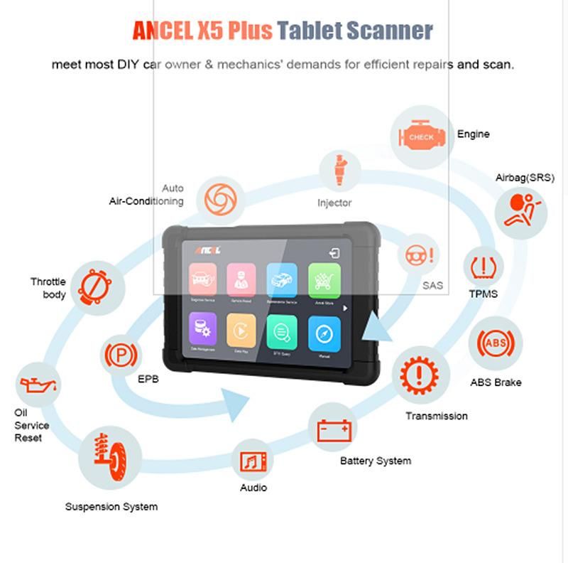 WiFi Bluetooth OBD2 Automotive Scanner Ancel X5+Win10 Tablet Diagnostic Tool ABS Epb Airbag DPF Reset Full System OBD2 Scanner