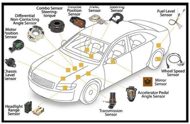 Oxygen Sensor for Toyota RAV4 OEM (89465-20270)