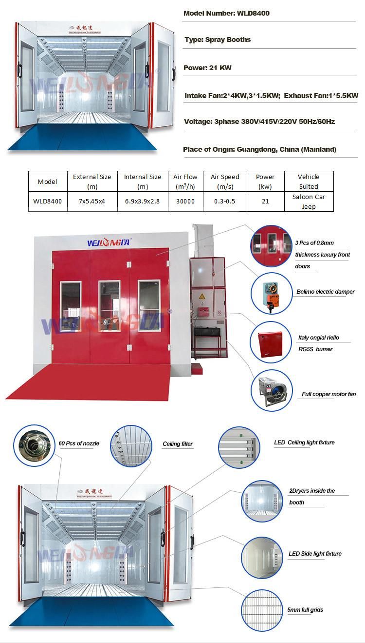 Wld8400 Ce Water Based Paint Booths