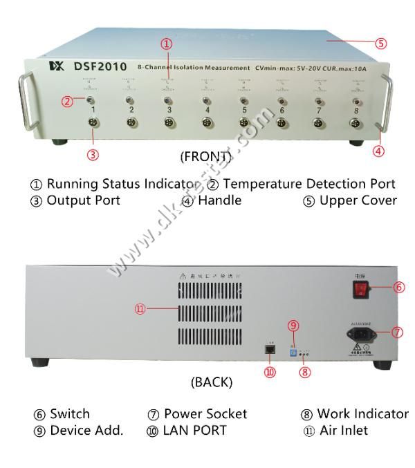 Toyota/Honda/Lexus/Nissan/Ford Hev Car 7.2V/9.6V/14.4V NiMH Battery Module Auto Cycle Charge and Discharge Capacity Tester