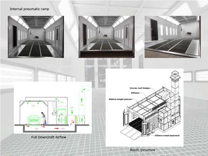 CE Certified Fully Undershot Painting Drying Booth for Truck Refinishing