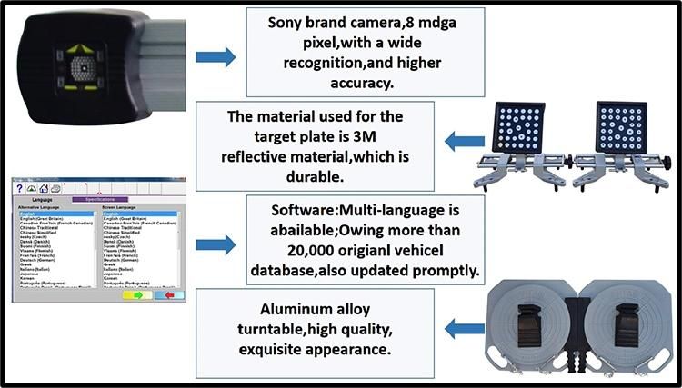 Yl-66A Durable Wheel Alignment Equipment Affordable Wheel Alignment System