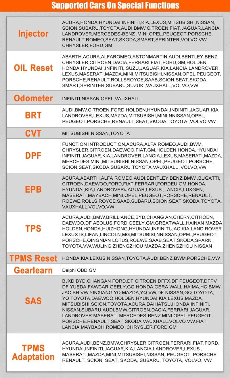 Foxwell Gt60 Android Tablet Full System Scanner Support 19+ Special Functions Oil/Epb/Reset/DPF/BMS/Injector/Coding Update Version of Gt80
