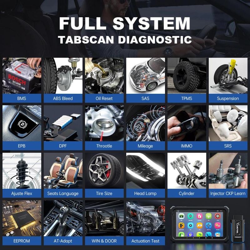 Vdiagtool Vd900 Scanner Full System Diagnostic Tools OBD2 Scanner Service Reset Code Reader Auto Car Diagnostic Tool Free Update