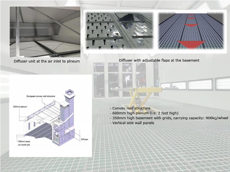 High Quality Direct-Fired Gas Heating Spray Booth for Refinishing