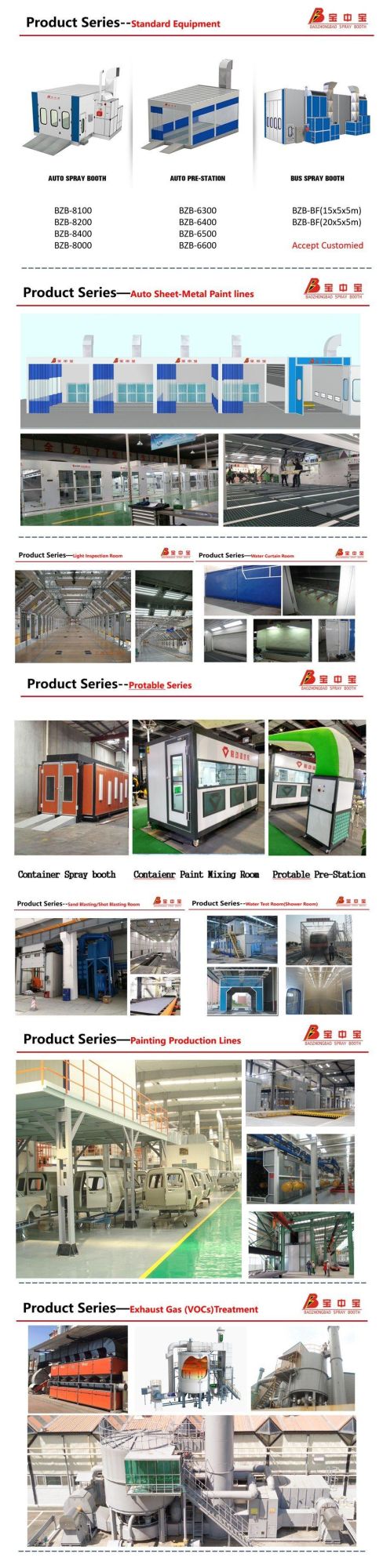 Shipping Container Spray Booth Paint Line for Standard Container