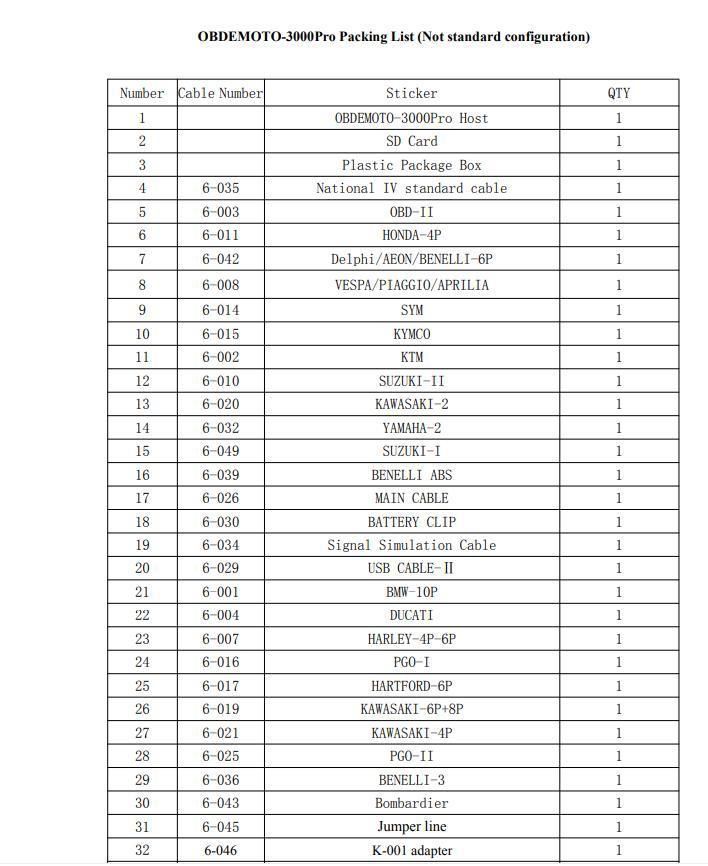 Mst-3000PRO Mst3000 PRO Motorcycle Electronic Diagnostic Tool Motorbike ECU Scanner for Asian Motorcycle