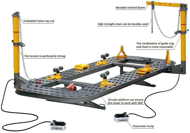 China Manufacture Auto Body Frame Machine/Car Straighteners