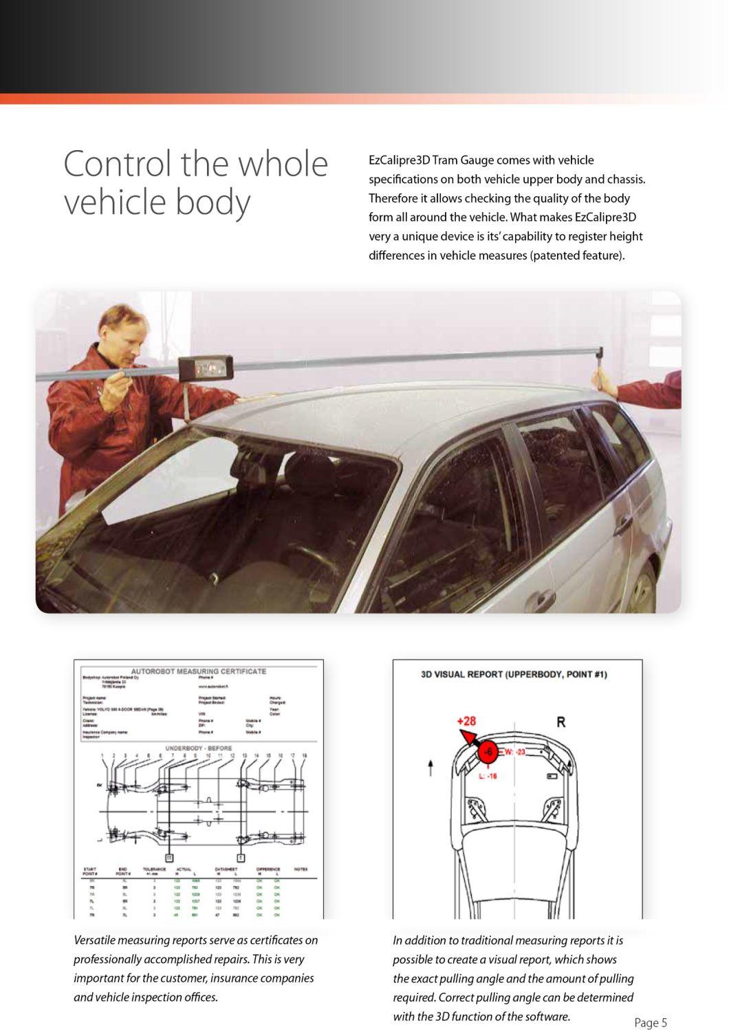 Electronic 2D 3D Tram Gauge Vehicle Measuring Wireless Transfer