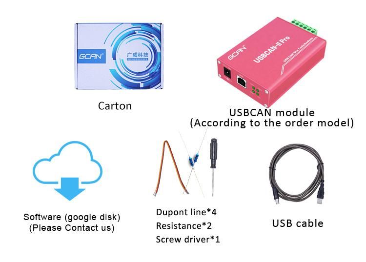 Usbcan-II PRO Supports Dbc Canopen J1939 Automotive Debugging Analysis