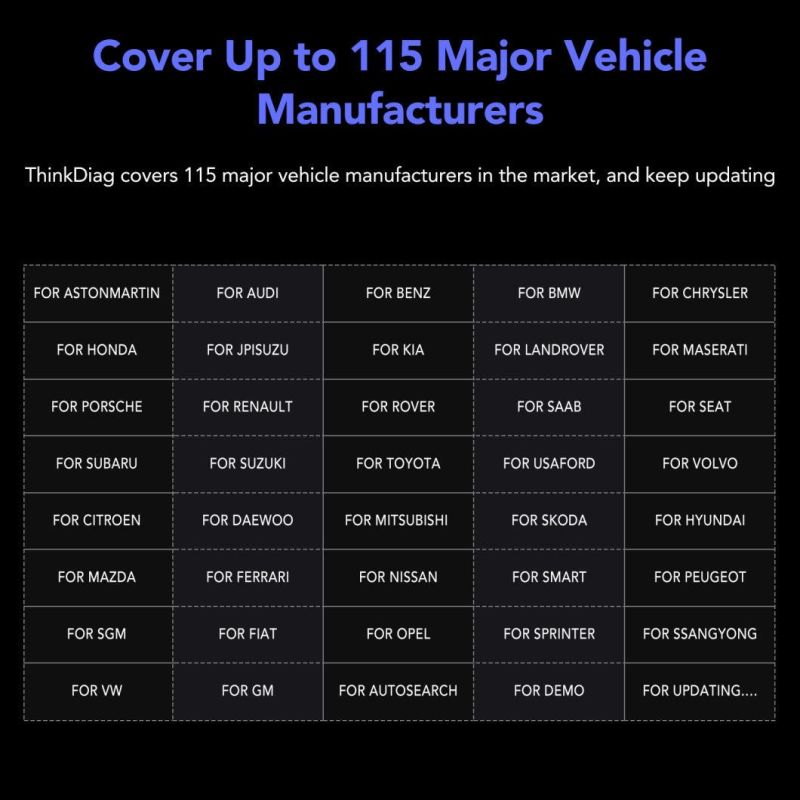 Launch Thinkdiag Same as Easydiag Full System OBD2 Diagnostic Tool Think Easy Diag Obdii Code Reader 15 Reset Services