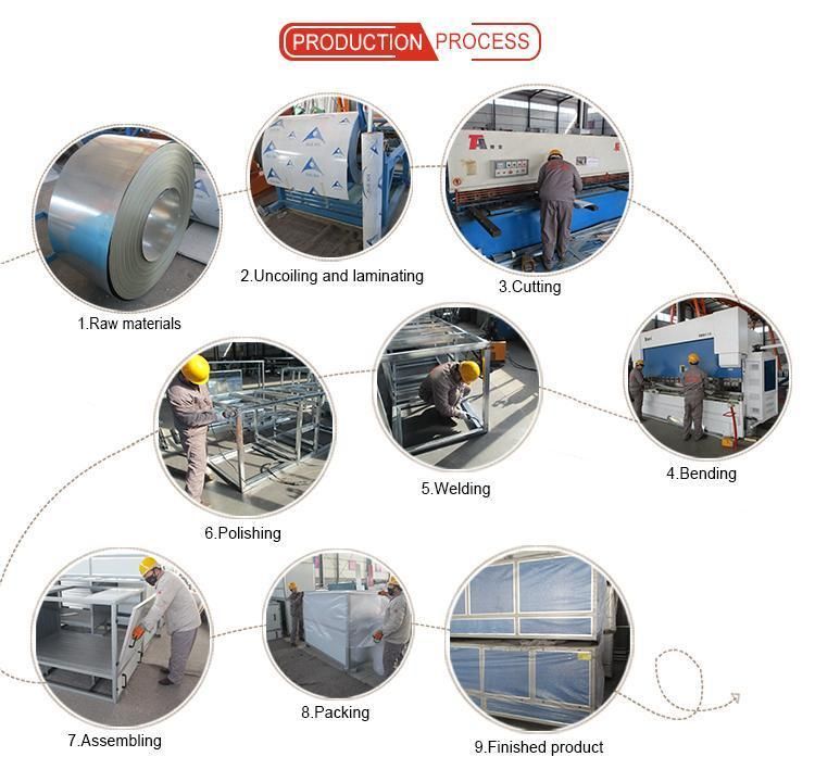 Automotive Spray Booth/Painting Booth/Machine/Equipment