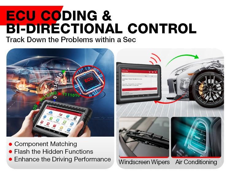 2021 Launch X431 Pros V OBD2 Scanner Diagnostic Auto Automotive Tool Vehicle Diagnostic Machinel Free Shipping Bi-Directional + ECU Coding Active Test for Cars