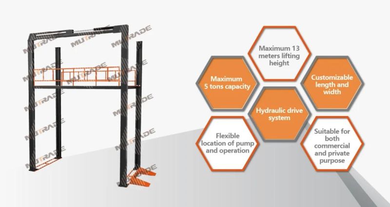 Mutrade Parking Service Vertical Lift Vehicle Transportation Machine