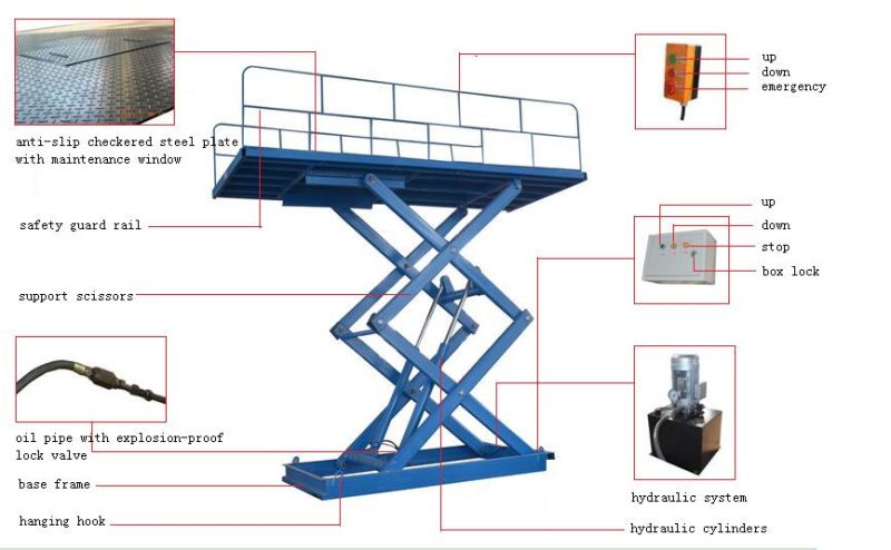 Hydraulic Car Parking Lift Machine for Home Parking