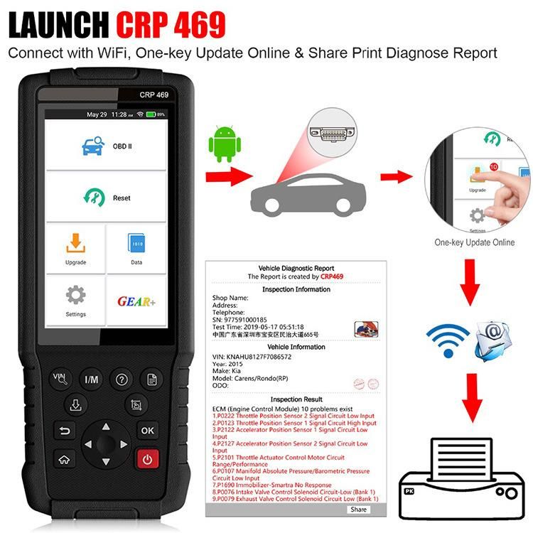 Launch X431 Crp469 OBD2 Car Diagnostic Tool ABS Epb DPF TPMS Reset Auto Code Reader Odb2 Obdii Scanner Automotive with Multi Language