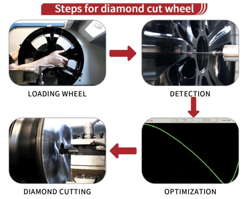 High Speed Diamond Cut Alloy Wheel CNC Lathe Rim Repair Machine Wrm28h