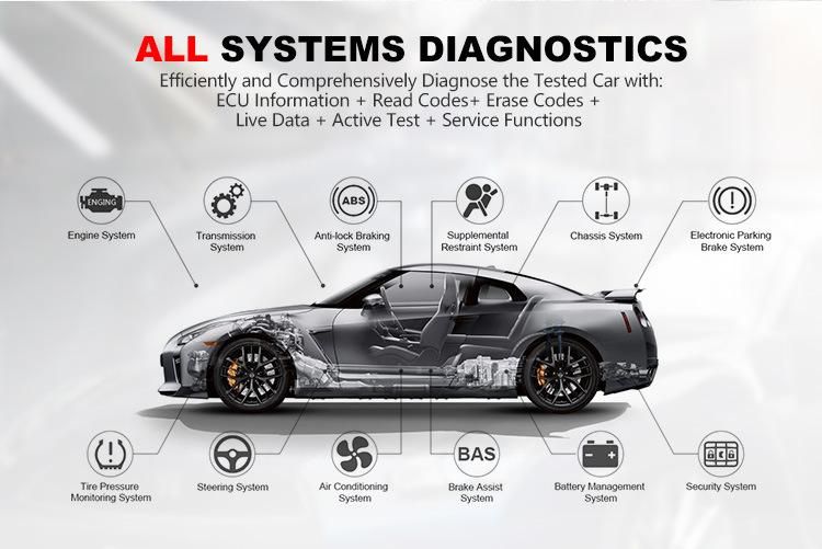 Autel Maxisys Ms906ts Automotive Diagnostic System Diagnostic Tools Auto Diagnostic Tool for Car