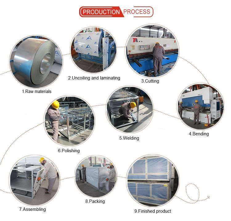 Full Grids of Basement Spray Booth Energy Saving Preheating Air System