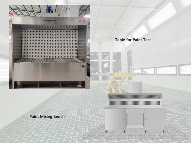 Customized Paint Preparation Room