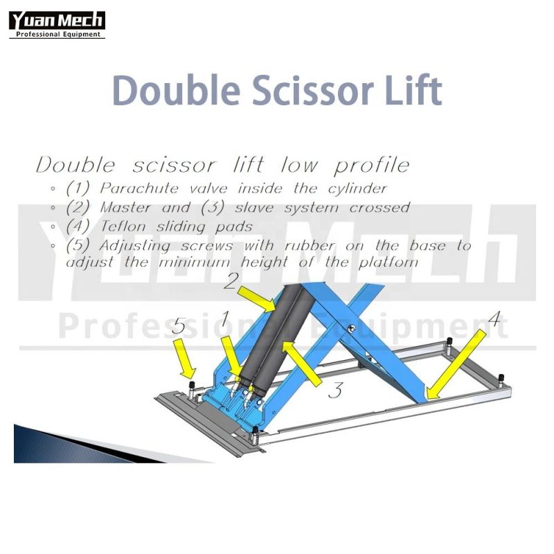 Yuanmech Dl30crs Low Profile Double Scissor Lift for Caravan and Mechanical Safety Devise