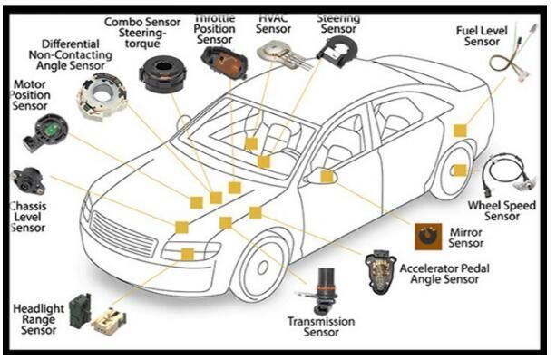 Denso 234-4656 Car Oxygen Sensor for Chevrolet, Dodge