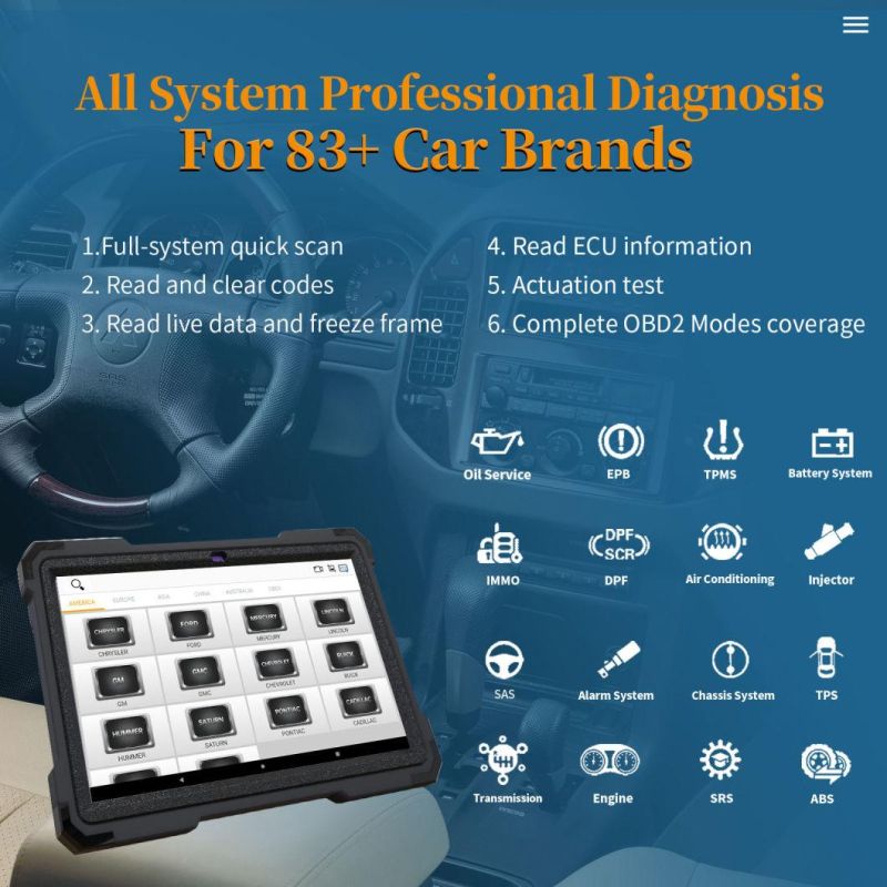 2022 New Humzor Ns666s Diagnostic for Both 12V Gasoline Cars and 24V Diesel Heavy Truck OBD2 Diagnostic Scanner All Systems ABS Airbag DPF Oil Reset Automotive