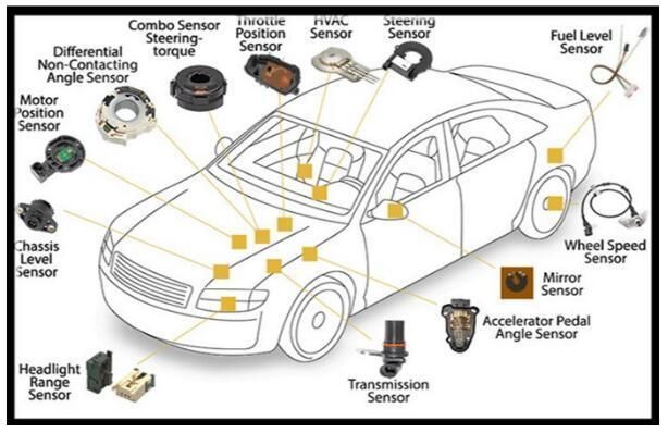 Denso 234-4070 Oxygen Sensor for Ford