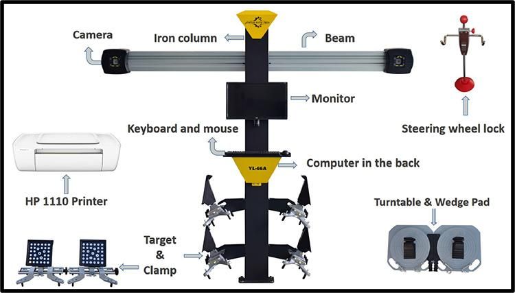 Self-Developed Software Wheel Alignment System Wheel Alignment Equipment Yl-66A