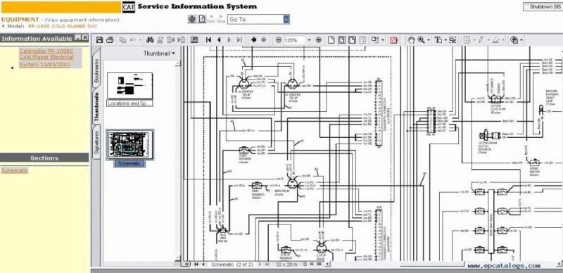 2021 Sis Service Information System