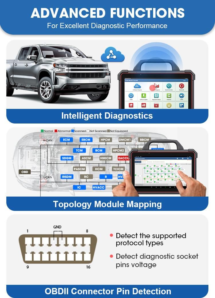 Launch Diagnostic Scanner Launch Pad II X431 Automotive Scanner