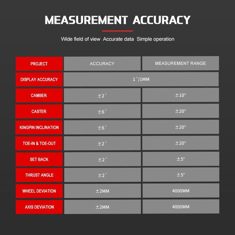 Wheel Alignment Wheel Balancer Automatic Tyre Wheel Balancer Alignment and Balancing Machine