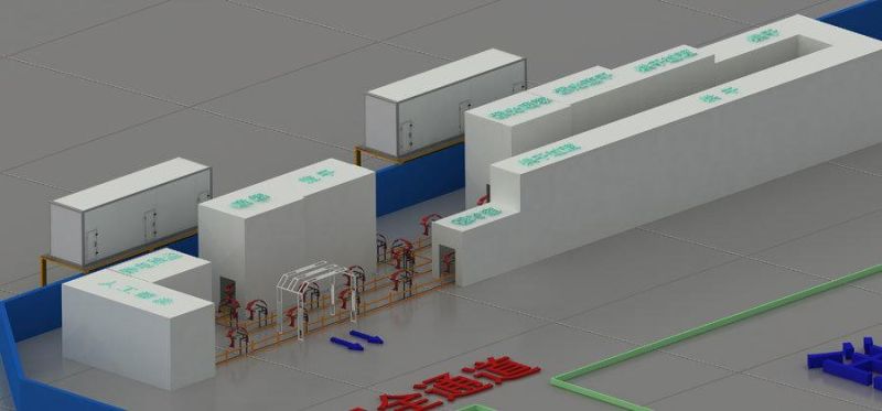 Water Test Line Automatic Painting Coating Line with High Quality