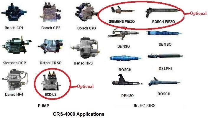 Bosch Denso Delphi Siemens Common Rail Test Equipment