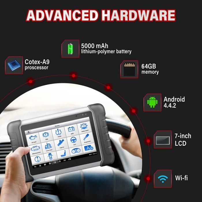 Newest Car Diagnostic Scan Tool Vehicle Scanner Car Diagnostic Machine for All Cars OBD2 Diagnostics with 15+ Reset Service