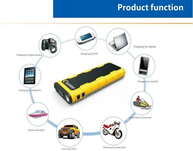 18000mAh Portable Car Jump Starter for Car Battery Charger