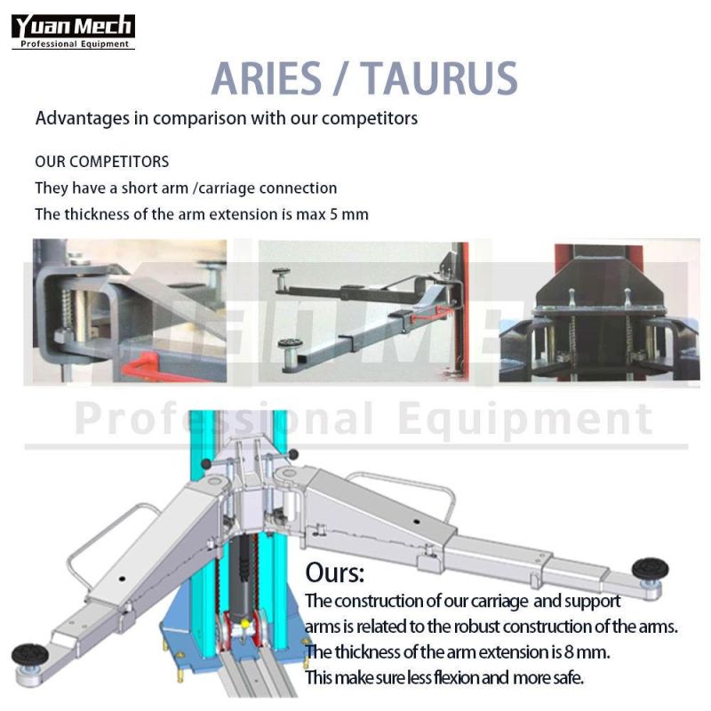 Yuanmech F4022mm Two Post Lift Floor Connection with Manual Down Ventil Leverand and Mechanical Realese