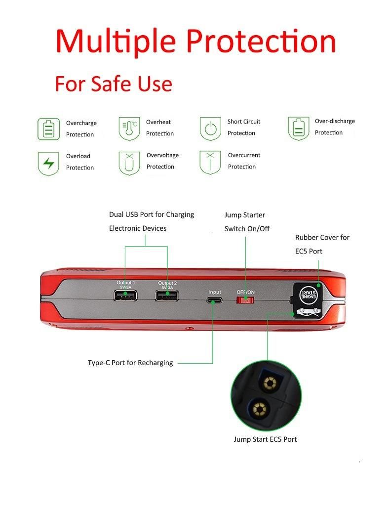 800A Peak Current Portable Lithium Vehicle Battery Pack Jump Start Box Car Jump Starter