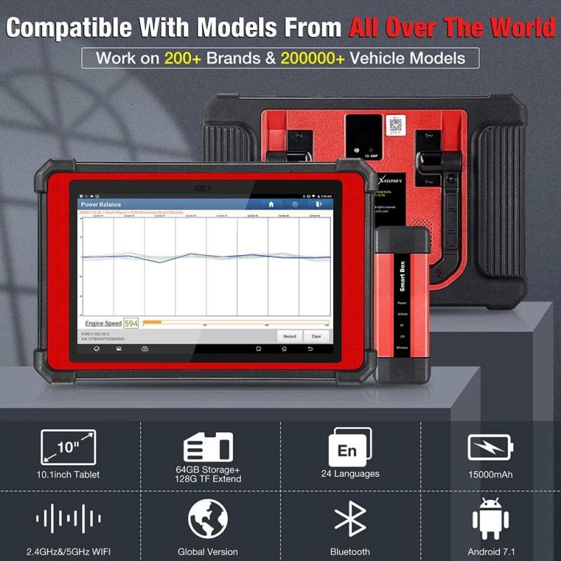Launch X431 PRO5 Full System Diagnostic Scanner for All Cars Support J2534, Dolp, Can Fd