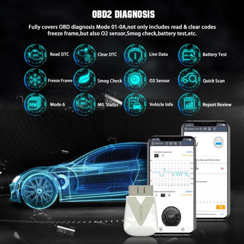 Nexzscan II 101 OBD2 Car Code Reader Auto Scanner Diagnostic Tool Universal OBD2 Suitable for 12V Vehicles