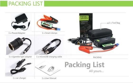 Multifunctional Emergency Auto Jump Starter 20000mAh