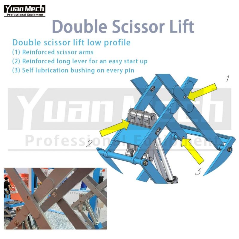 Yuanmech Dl30crs Low Profile Double Scissor Lift for Caravan and Mechanical Safety Devise