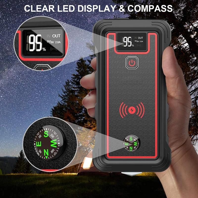 Portable 1600A Peak Current Car Jump Pack Vehicle Battery Jumper Box Lithium Jump Starter