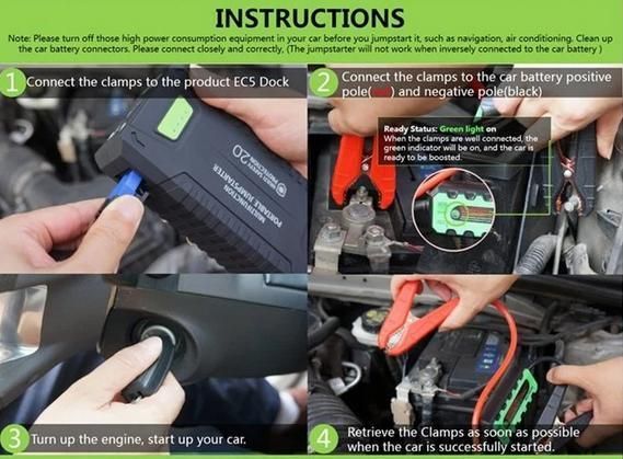 High Convenience Backup Auto Battery Power Jump Starter 20000mAh 12V