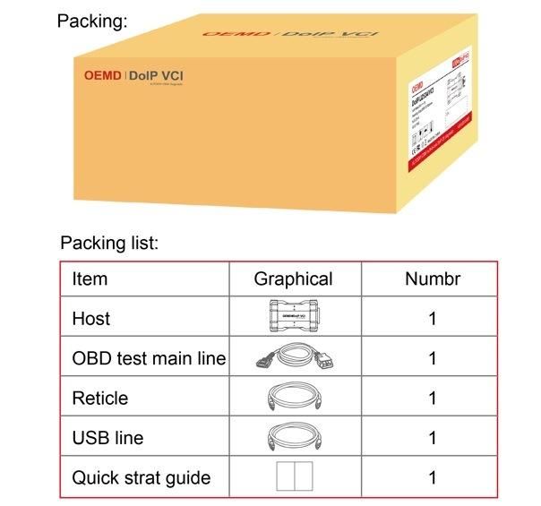 Od6 Doip Vci Multiple in One J2534/Doip OE Diagnostic Tool for Jaguar, Rover, Benz, BMW, VW, Honda, Toyota