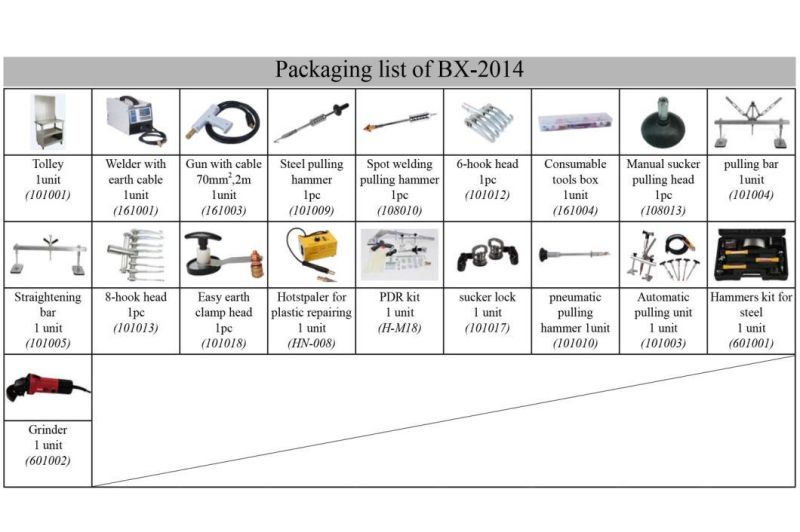 Steel Car Body Repairing Dent Puller and Welder Bx-2014