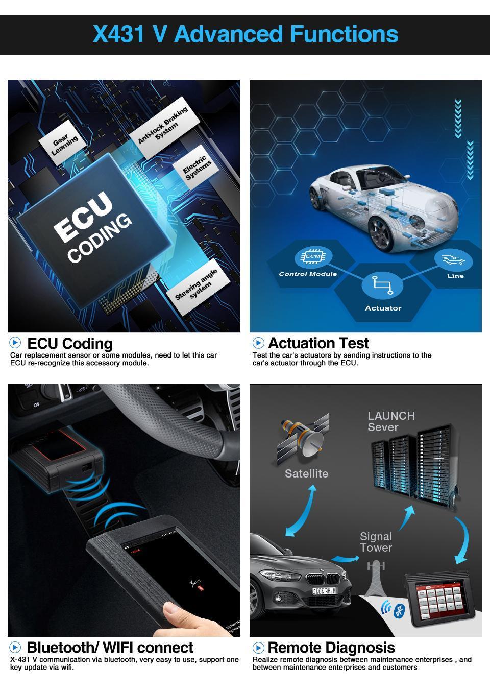 High Cost-Effective Launch X-431 V V4.0 Full System Auto Scan Tool Automotive Diagnostic Device