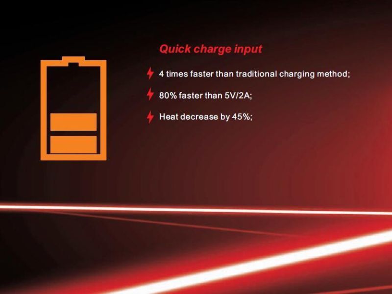 New Quick Charge Portable Car Jumpstarter Power Pack