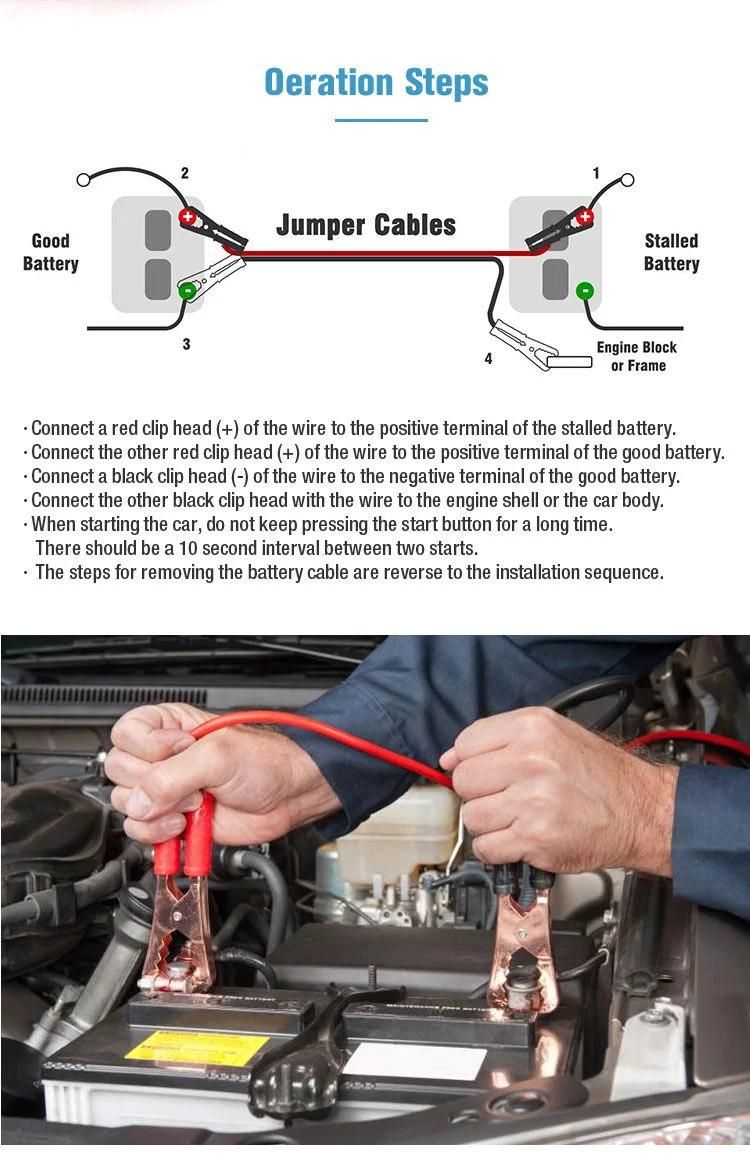 High Flex 50mm2 Automotive Battery Jack Cables 3m Car Copper Starter 1200A Booster Cables Jump Leads with Zipper Pack